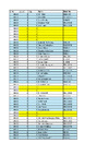 WDTL Rota 2024