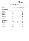 Day 2 Teams EO SSP