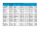 PRIZE MONEY FITASC SEL SHOOT 2