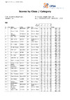 2024   English Opne DTL   Class & category