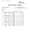 2024   EO STR   Day 2   Class and Category