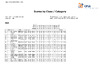 2024   EO SSP   Final Class & Category