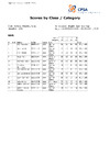 2024   EO STR   Day 3   Class & category