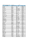 2024   EO OTR   Overall Results