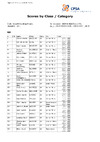 CPSA Class Category DTL 2024 British Open DTL (8)