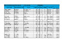 FITASC SEL SHOOT 4 PRIZE MONEY