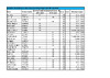 ESP SCORES Sporting Targets