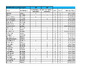 ESP POINTS Sporting Targets