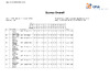 2024 BO ESP   Day 4   Overall Scores