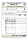 2024   BO ESP   Prize Fund