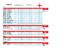 ESP HCIT ENGLAND RESULTS