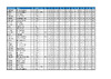 INDIVIDUAL FINAL SCORES