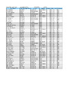 ScoreExport 115402