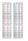 WOESP 2025 Rotations V1