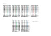 WOSTR 2025 Rotations