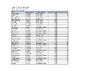 ABT Selection 1 Results