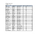 OSK Selection Shoot 1 Results
