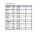 OSK Selection Shoot 2 Results