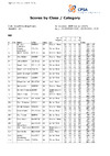 CPSA Class Category DTL 2025 Sponsored DTL