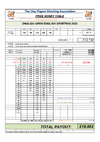 EO ESP   Prize Fund 19052025