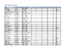 ESK Team 2025 Selection results