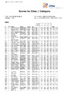 2025 WSTR FINAL Classcat