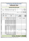2025 BO Super Sporting Prize Fund