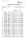CPSA Class Category ESK British Open ESK