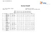 2025 BO ESP Day 1 Overall