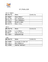 DTL World 2025 Team