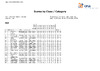 2025 BOESP Final ClassCat