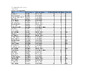 FSP Selection 4 Results