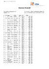 NIC DTL Scores Overall