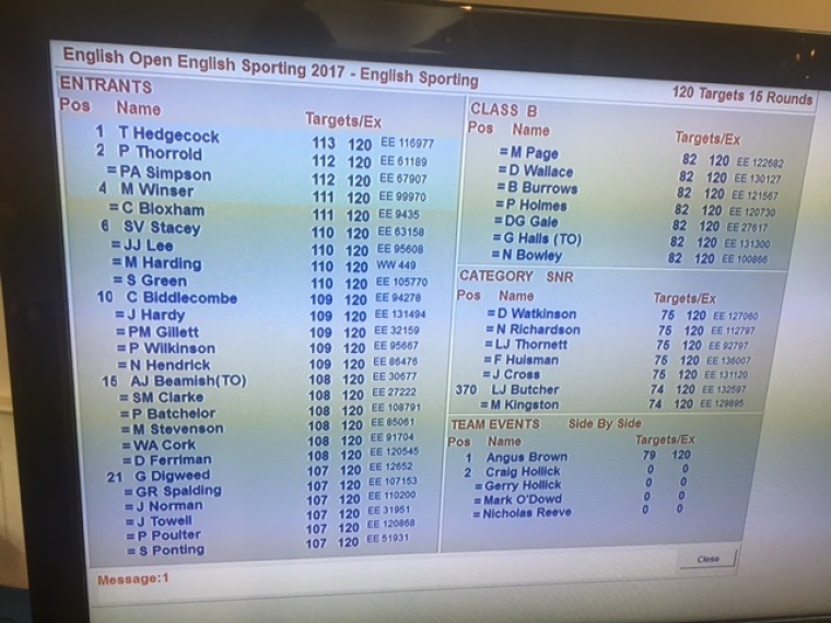 leaderboard